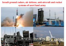 2008 – 2020 թթ. Իսրայելի կողմից Ադրբեջանին վաճառված Ռադիոլոկացիոն կայանների, Հակաօդային պաշտպանության համակարգերի ու Զենիթահրթիռային համալիրների մասին մեր ալիքի վերլուծությունը: