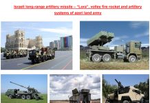 2008 – 2020 թթ. Իսրայելի կողմից Ադրբեջանին վաճառված Իսրայելական «LORA» օպերատիվ-մարտավարական հրթիռային համալիրի, համազարկային կրակի հրթիռային ու հրետանային համակարգերի մասին մեր ալիքի վերլուծությունը: