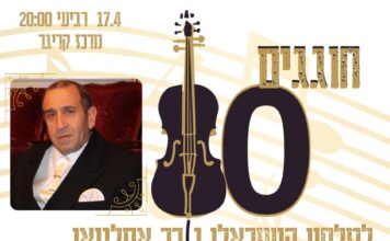 Ապրիլի 17 – ին Հայֆա քաղաքում կնշվի Նուբար Ասլանյանի 80-ամյակը