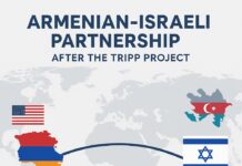 Հայաստան –Իսրայել քաղաքական հարաբերություններ. հնարավորությունների պատուհան «TRIPP»-ի ՝ «Զանգեզուրի ճանապարհի» ֆոնին